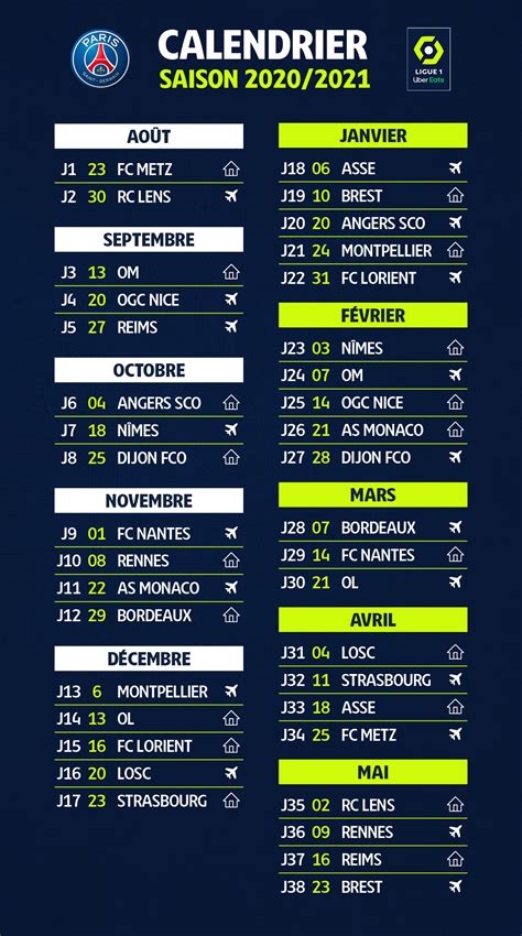 ligue 1 schedule 2021